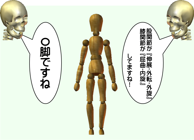 画像をアップロード